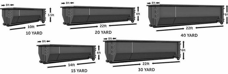 our dumpster sizes